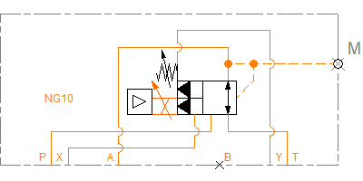 DZCE5G